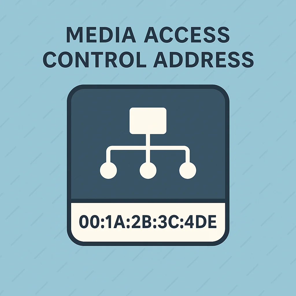 Media Access Control Address, MAC Address